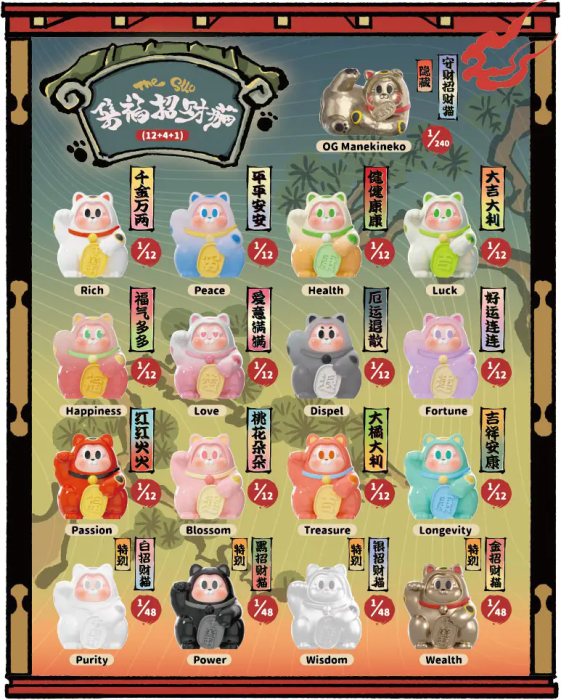 THE SLLO - Good Fortune Blind Box Figure (1)