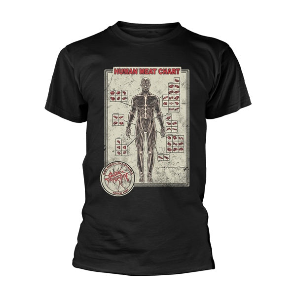 CATTLE DECAPITATION - Human Meat Chart T-Shirt