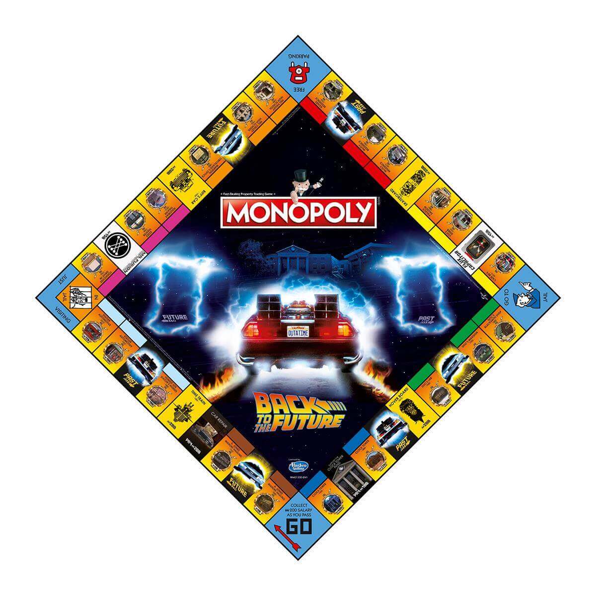 MONOPOLY - Back To The Future